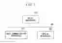 Fig. 02 - Communication apparatus, communication method, and storage medium