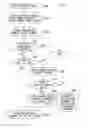 Fig. 06 - Communication apparatus, communication method, and storage medium