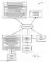 Fig. 01 - Remote user interface event notification