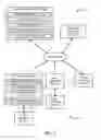 Fig. 04 - Remote user interface event notification