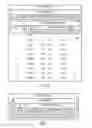 Fig. 07 - Remote user interface event notification