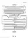 Fig. 18 - Remote user interface event notification