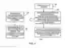Fig. 05 - Remote access to a node