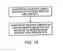 Fig. 22 - Remote access to a node