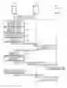 Fig. 01 - Method and apparatus for file transfer