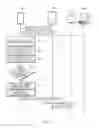 Fig. 04 - Method and apparatus for file transfer