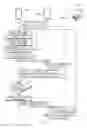 Fig. 06 - Method and apparatus for file transfer