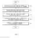 Fig. 08 - Method and apparatus for file transfer
