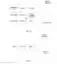Fig. 04 - Application sharing method and apparatus