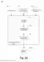 Fig. 03 - Automating client development for network APIs