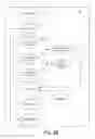 Fig. 04 - Automating client development for network APIs