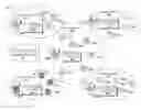 Fig. 01 - Virtual zones for open systems interconnection layer 4 through layer 7 services in a cloud computing system