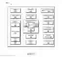 Fig. 06 - Virtual zones for open systems interconnection layer 4 through layer 7 services in a cloud computing system
