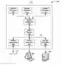 Fig. 01 - APPLICATION PROFILE TO CONFIGURE AND MANAGE A SOFTWARE DEFINED ENVIRONMENT