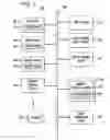 Fig. 06 - Social networking and network connectivity