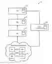 Fig. 01 - Data synchronization system and methods in a network using a highly-available key-value storage system