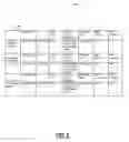 Fig. 06 - Data synchronization system and methods in a network using a highly-available key-value storage system