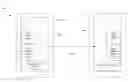 Fig. 01 - System for cloud computing using web components