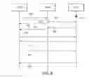 Fig. 05 - METHOD FOR PROCESSING DATA OF A SOCIAL NETWORK USER