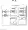 Fig. 03 - Content distribution method, system and computer-readable medium