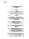 Fig. 07 - Application execution program, application execution method, and information processing terminal device that executes application