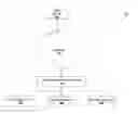 Fig. 01 - Appending to files via server-side chunking and manifest manipulation