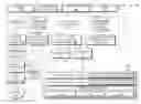 Fig. 01 - Service compiler component and service controller for open systems interconnection layer 4 through layer 7 services in a cloud computing system