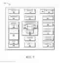 Fig. 07 - Service compiler component and service controller for open systems interconnection layer 4 through layer 7 services in a cloud computing system