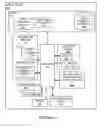 Fig. 03 - GENERATING A PROXIMITY SOCIAL NETWORK