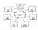 Fig. 01 - MANAGING CODESET CONVERTER USAGE OVER A COMMUNICATIONS NETWORK