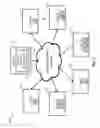 Fig. 04 - MANAGING CODESET CONVERTER USAGE OVER A COMMUNICATIONS NETWORK