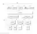 Fig. 01 - Finding and consuming web subscriptions in a web browser