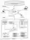Fig. 02 - Business web applications lifecycle management with multi-tasking ability