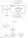 Fig. 03 - Business web applications lifecycle management with multi-tasking ability