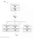 Fig. 02 - A method and a system for generating dynamic recommendations in a distributed networking system