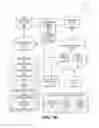 Fig. 02 - Device profile data usage for state management in mobile device authentication