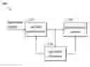 Fig. 01 - UNIFIED COMMUNICATIONS RECEIVER AND ASSOCIATED METHOD