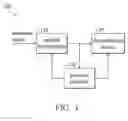 Fig. 02 - UNIFIED COMMUNICATIONS RECEIVER AND ASSOCIATED METHOD