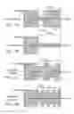 Fig. 03 - UNIFIED COMMUNICATIONS RECEIVER AND ASSOCIATED METHOD