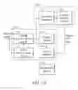 Fig. 04 - UNIFIED COMMUNICATIONS RECEIVER AND ASSOCIATED METHOD