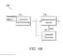 Fig. 12 - UNIFIED COMMUNICATIONS RECEIVER AND ASSOCIATED METHOD