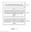 Fig. 13 - UNIFIED COMMUNICATIONS RECEIVER AND ASSOCIATED METHOD