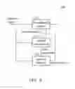 Fig. 14 - UNIFIED COMMUNICATIONS RECEIVER AND ASSOCIATED METHOD