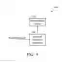 Fig. 15 - UNIFIED COMMUNICATIONS RECEIVER AND ASSOCIATED METHOD