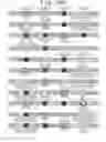 Fig. 10 - Information processing apparatus, communication method and storage medium