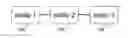 Fig. 01 - Handling of timers