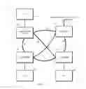 Fig. 02 - Software upgrade using layer-2 management entity messaging