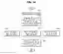 Fig. 15 - Voice recognition apparatus, vehicle having the same, and method of controlling the vehicle