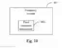 Fig. 09 - Method and apparatus for processing communication identification
