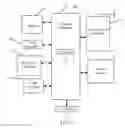 Fig. 10 - Method and apparatus for processing communication identification